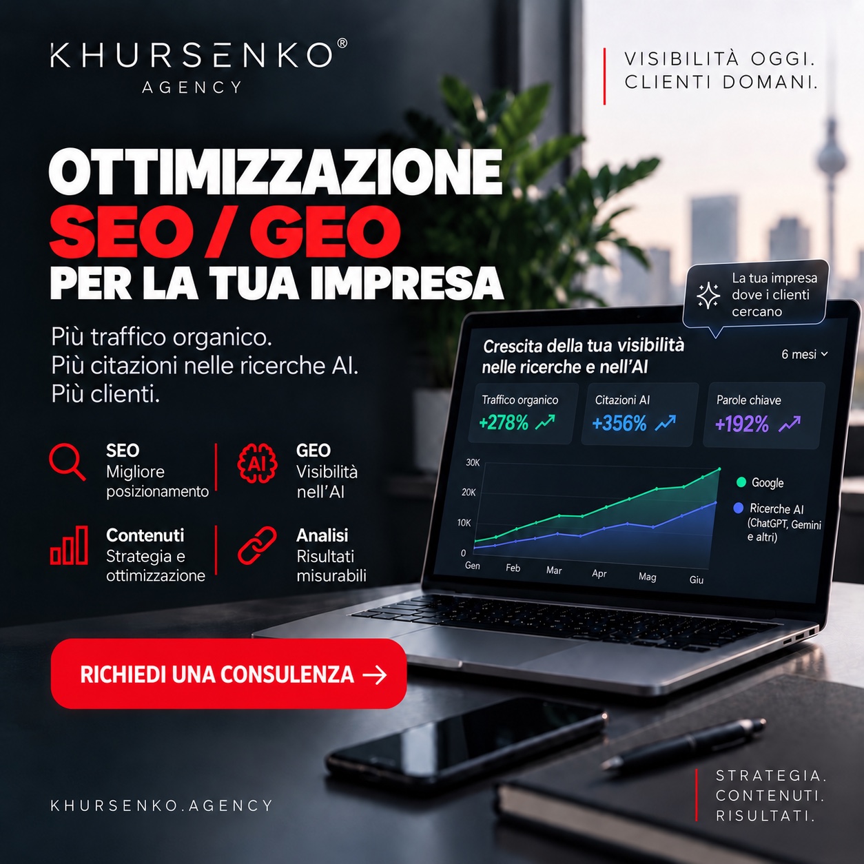 Ottimizzazione SEO e GEO per la tua impresa